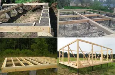 закладка фундаменту каркасного будинку