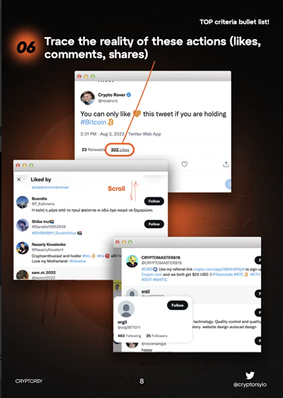 Trace the reality of likes, comments, shares