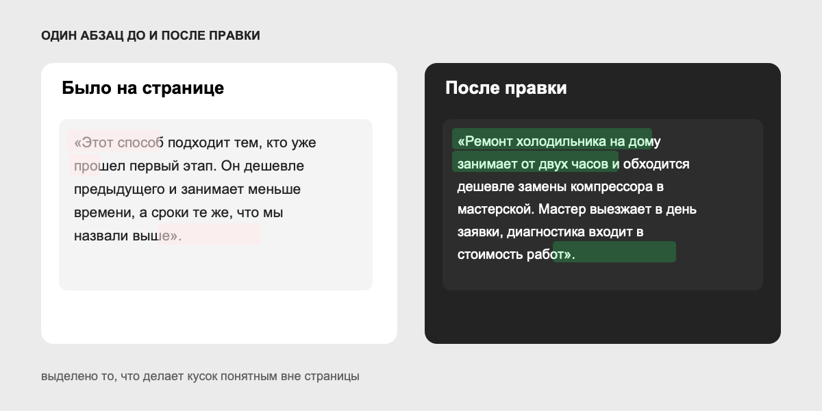 Один абзац до переписывания и после, рядом