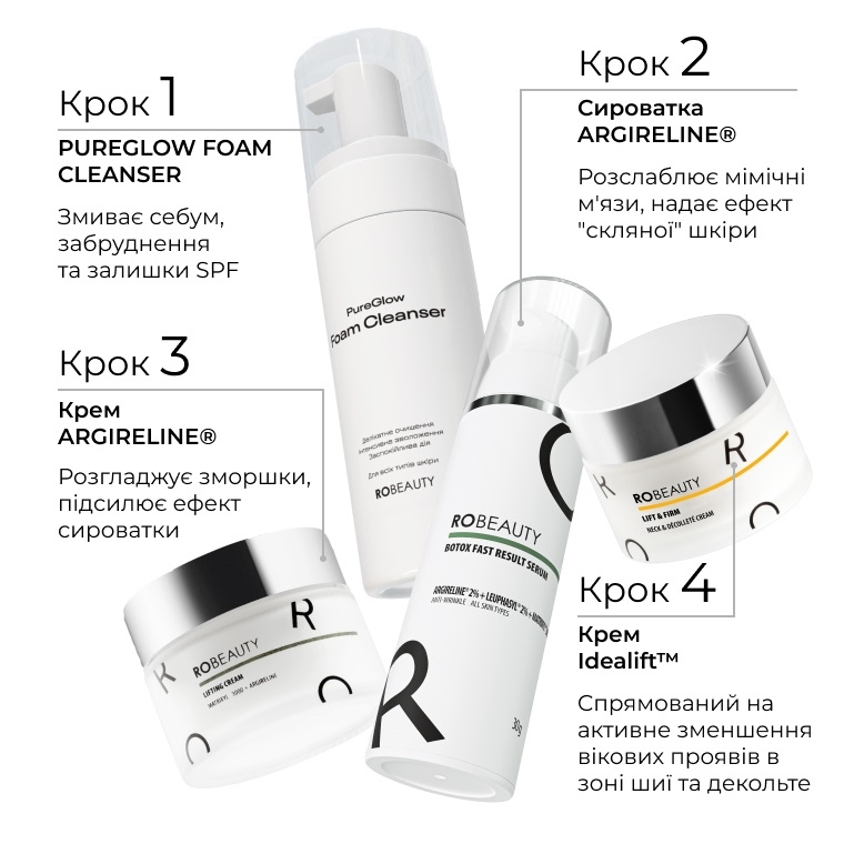 4-крокова Anti-age система ROBEAUTY — фото набору 4 з 9