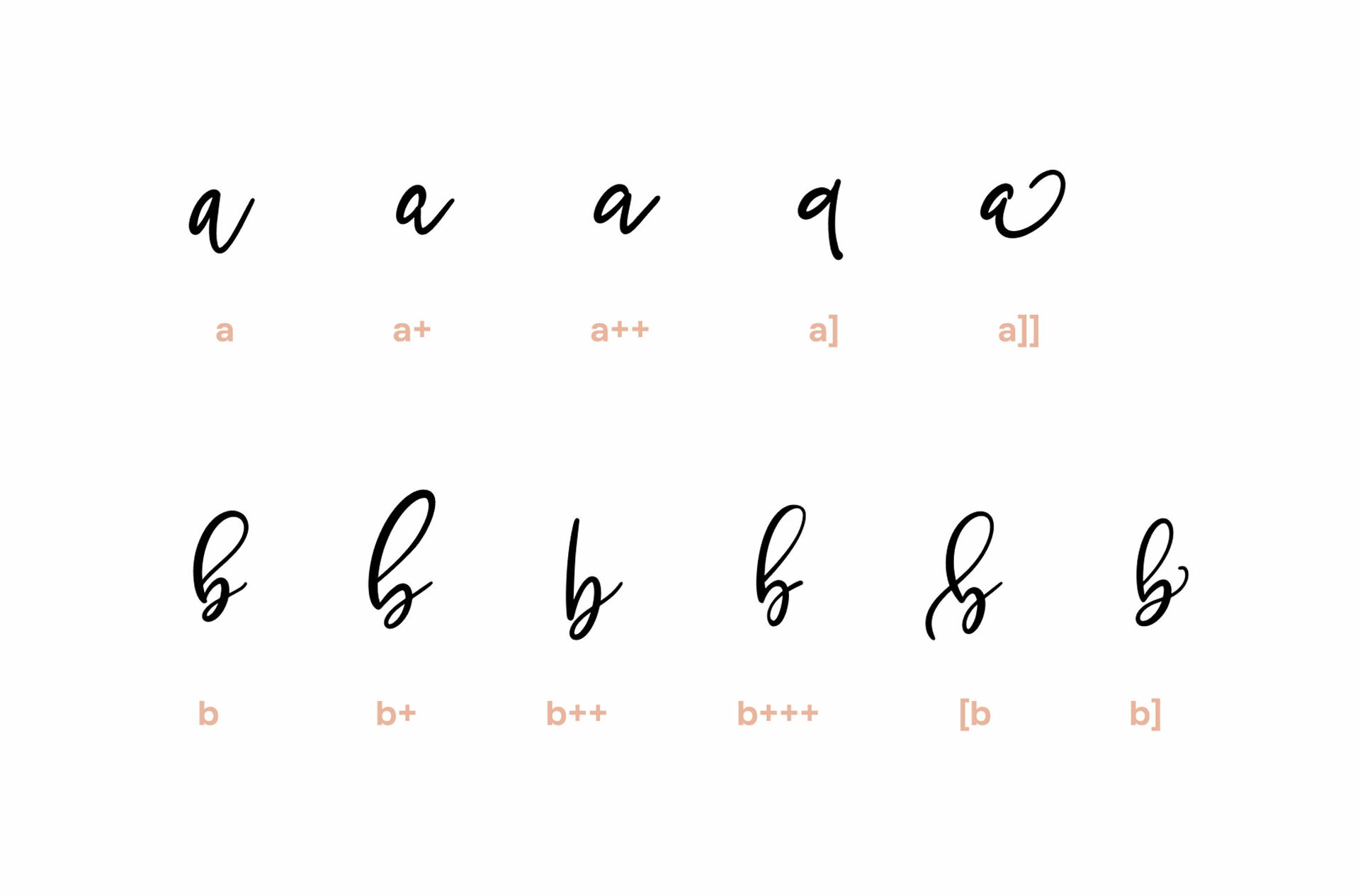 BetterFly, remake, font, all available glyphs