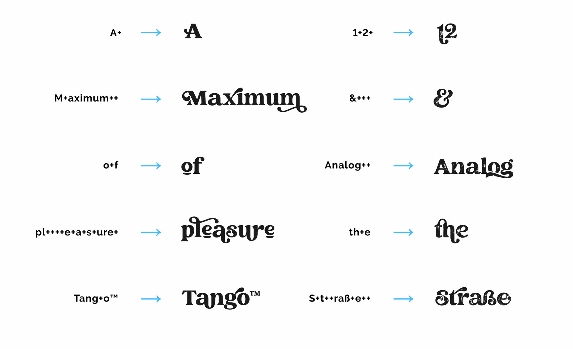 How to use alternates for Creative Vintage font