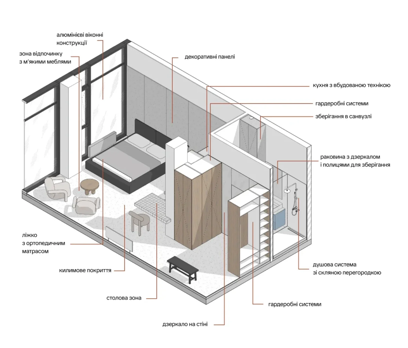 Circle STUDIO 35 — планування просторих апартаментів