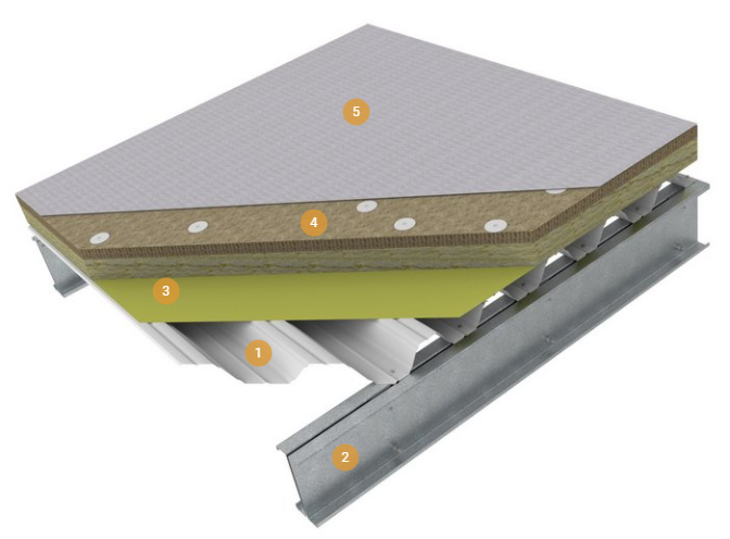 Застосування конструкційного металопрофілю (м'яка покрівля)