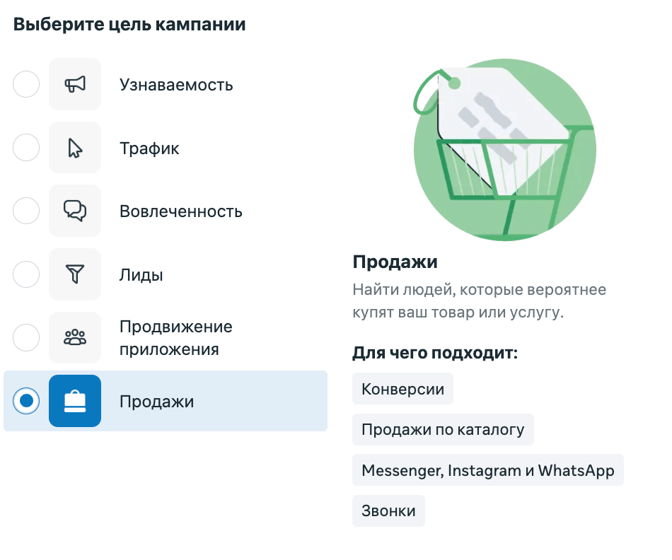 Выбор цели Продажи в кабинете Meta Ads Manager