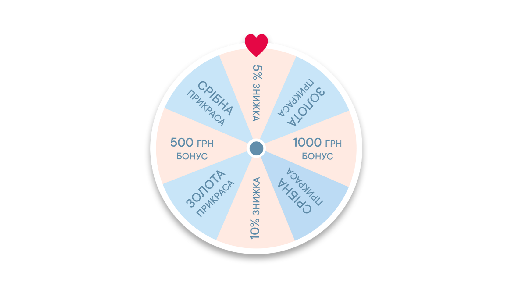 ru]Умови акції - ПОДАРУНКОВЕ КОЛЕСО ВІД LOVE YOU| Современный блог об  украшениях в интернет-магазине | Love You Jewels[/ru][ua]Умови акції -  ПОДАРУНКОВЕ КОЛЕСО ВІД LOVE YOU - Сучасний блог про прикраси в  інтернет-магазині |