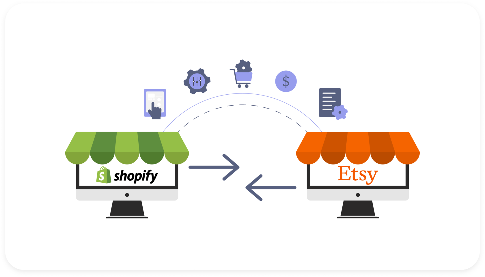 What is the Difference between Shopify And Etsy  