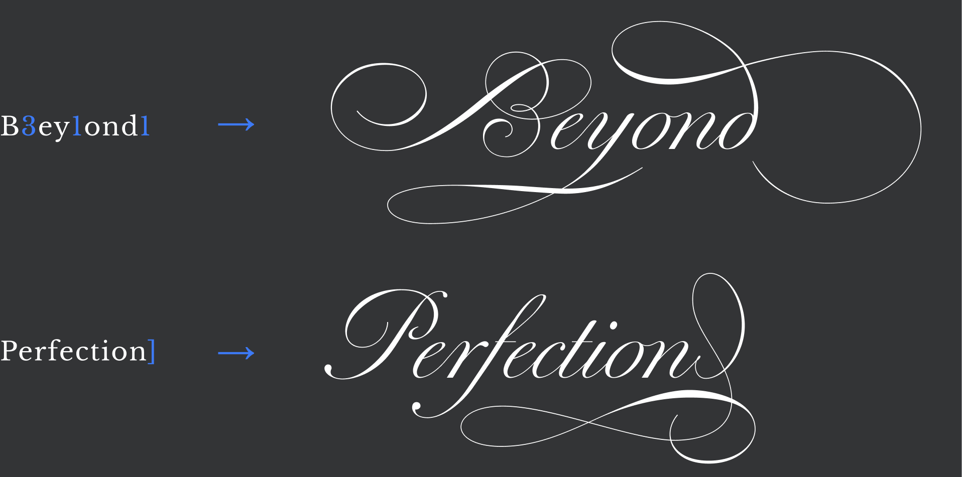How to use Beyond Perfection font with swashes and alternates in Canva for wedding invitation design.