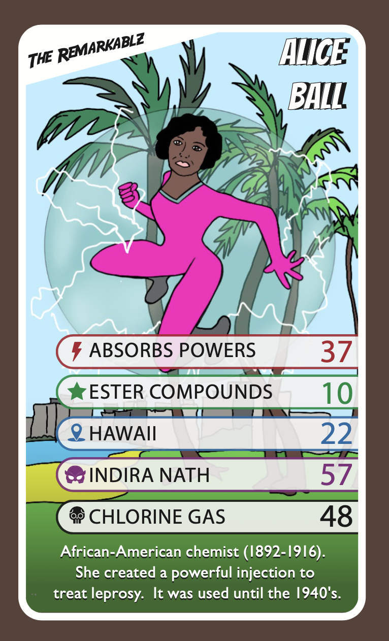 Illustrated superhero trading card of Alice Ball from The Remarkablz. She wears a pink suit and is shown leaping in front of palm trees and a glowing orb, with lightning effects surrounding her. Card stats include Absorbs Powers (37), Ester Compounds (10), Hawaii (22), Indira Nath (57), and Chlorine Gas (48). The caption reads: 'African-American chemist (1892–1916). She created a powerful injection to treat leprosy. It was used until the 1940s.'