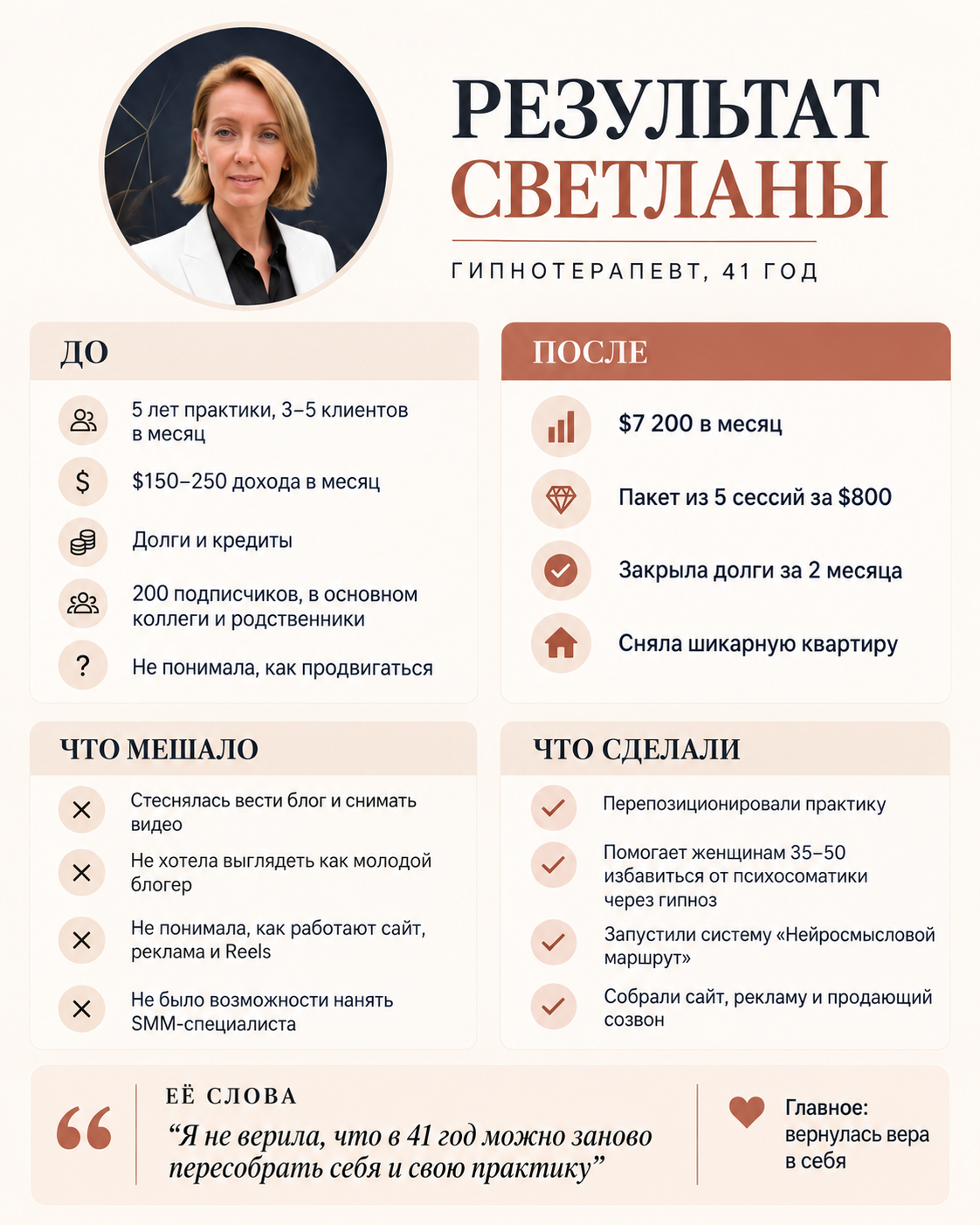 Заявка 4