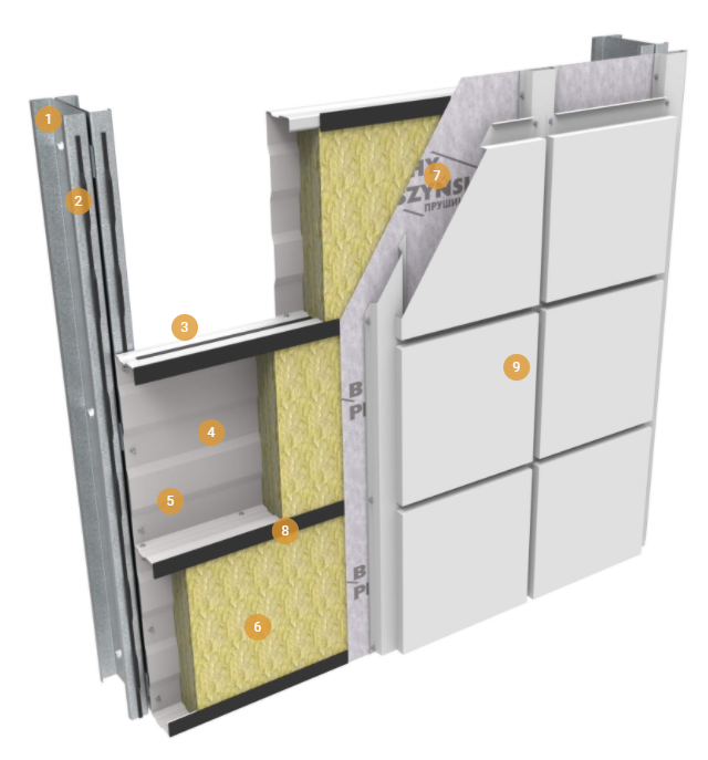 Облицювання седнвіч-панелі касетонами