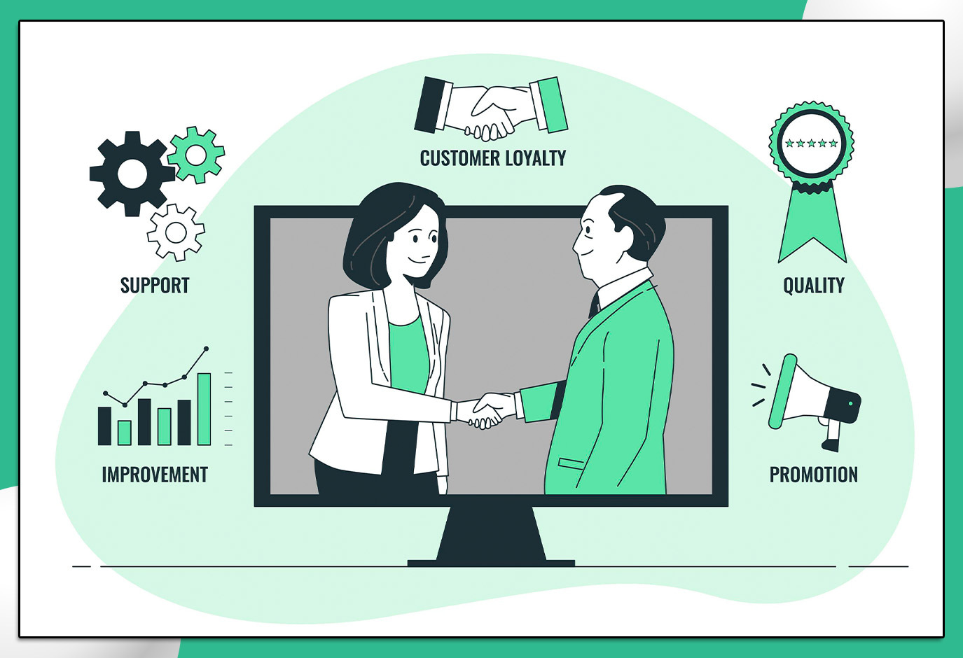 Strategic Business Planning in 2025: Customer Development