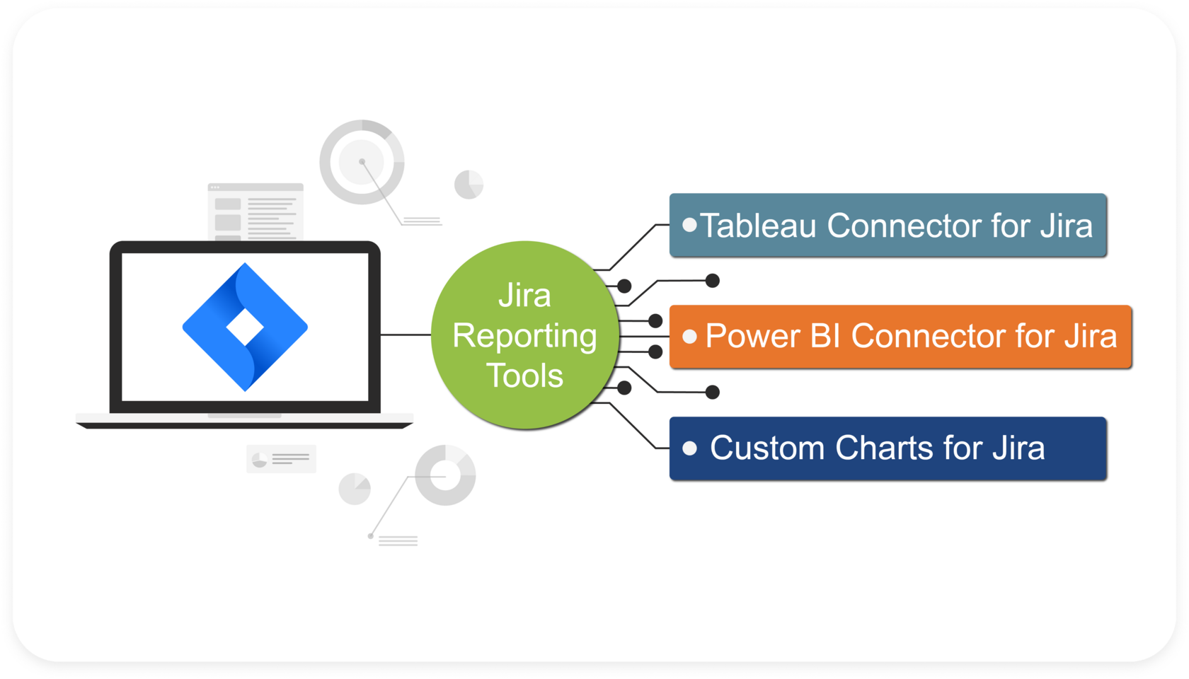 Analyze Jira Data Like a Pro: Expert Techniques for Advanced Reporting ...