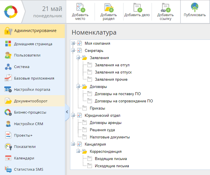 Пример аналитики в crm-системе