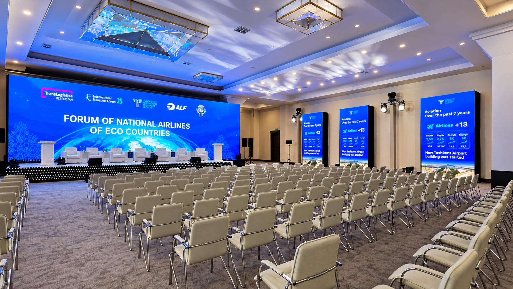 Tashkent Investment Summit 2024