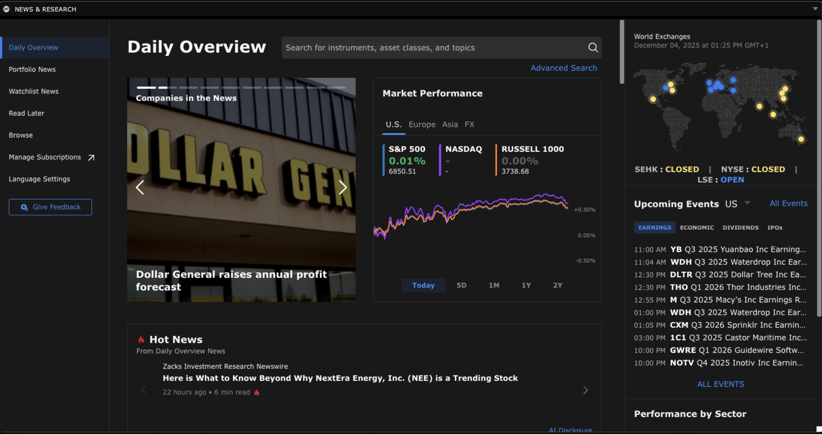 TWS Trader Workstation, IB Trader Workstation, IB TWS, Interactive Brokers TWS, LYNX TWS, BANX TWS, FX Flat TWS, Agora TWS, Cap Trader TWS