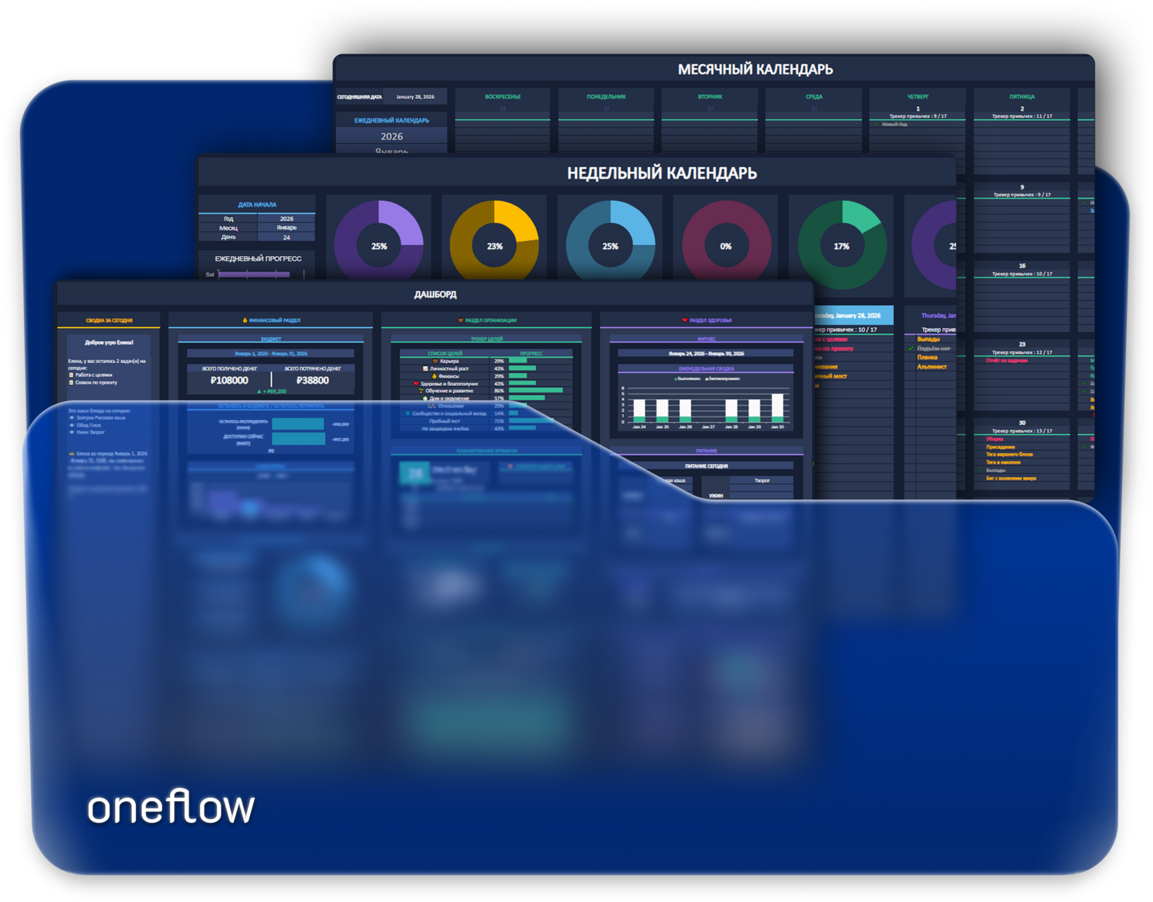 Oneflow