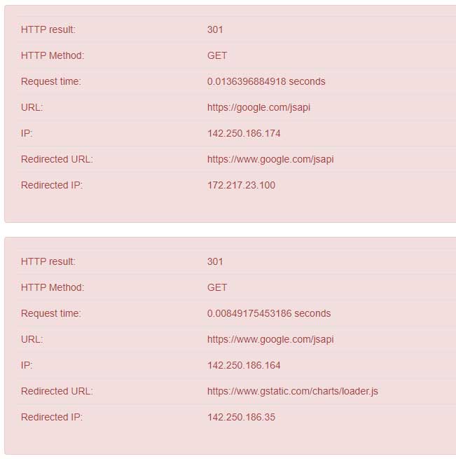The WordPress Vulnerability Report Demonstrates the Importance of ... image.