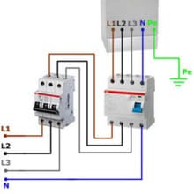לוח חשמל תלת פאזי