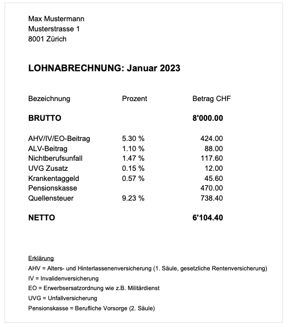 Deine3a Brutto Netto Lohnabrechnung Schweiz Auswandern Schweiz deine3a-brutto-netto-lohnabrechnung-schweiz-auswandern-schweiz