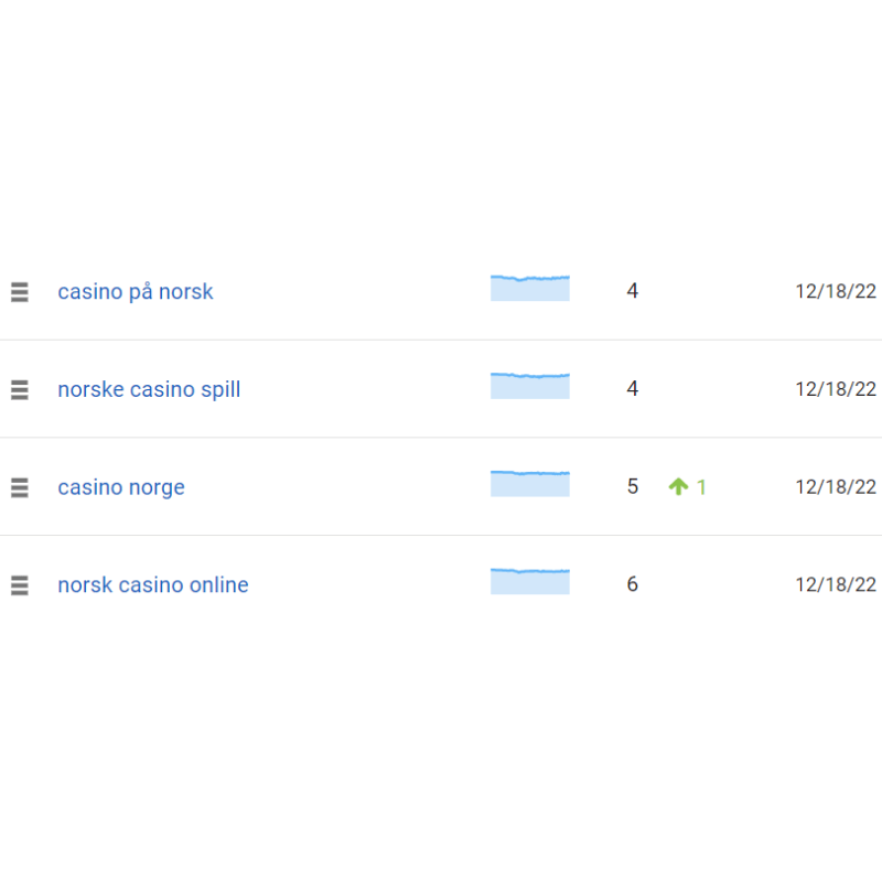 seo company in Vancouver for gambling