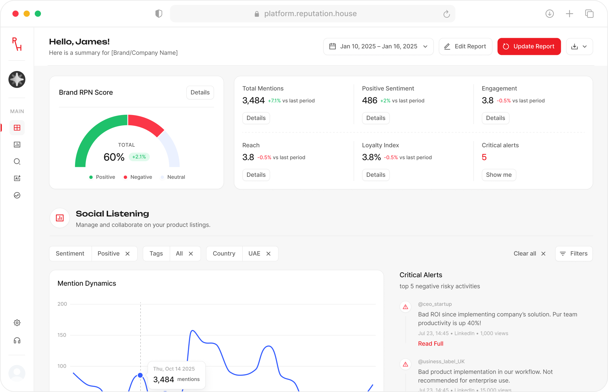 Online Reputation Management Services for Enterprise | RH Control