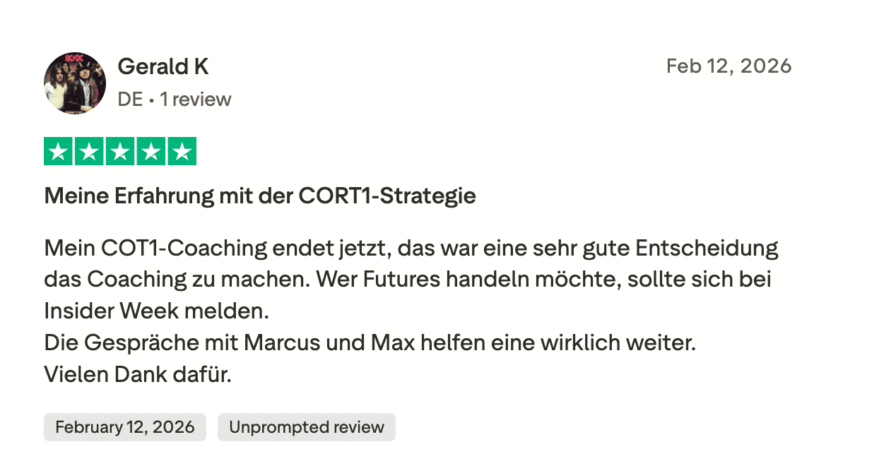 Teilnehmer-Bewertung