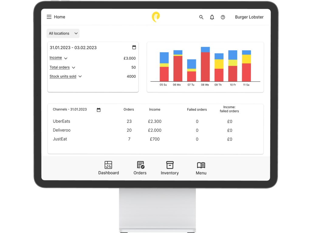 Pronto Pos All-in-one solution POS