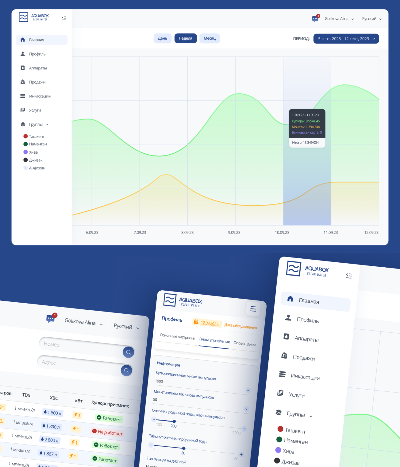 UX/UI дизайн приложения админ панель, 