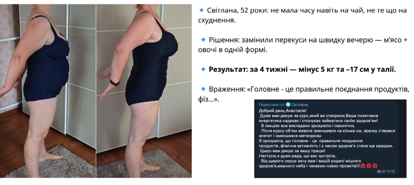 Кейс учасниці