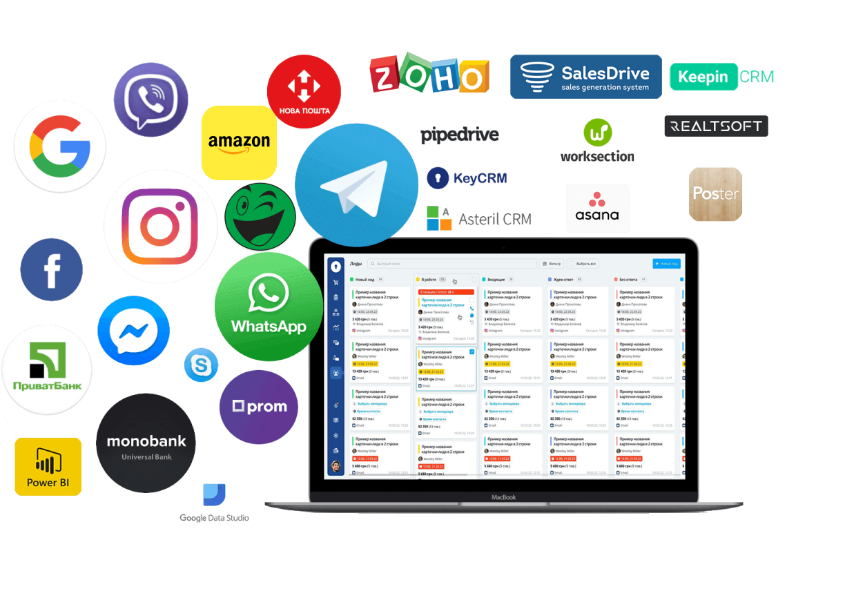 сервисы интеграций amocrm