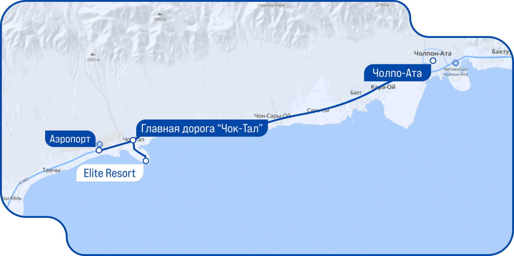 Стартовая карта