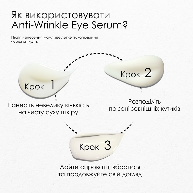 Anti-Wrinkle Eye Serum — сироватка під очі, фото 4 з 9