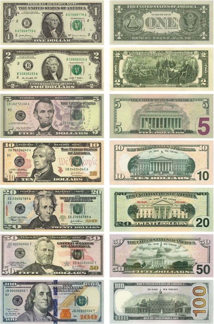 Доллар США- банкноты и монеты, история доллара