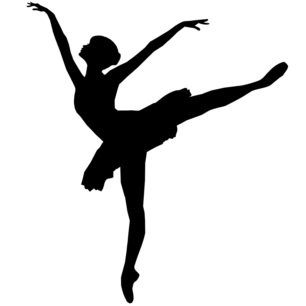 ショートバレエキャンプ