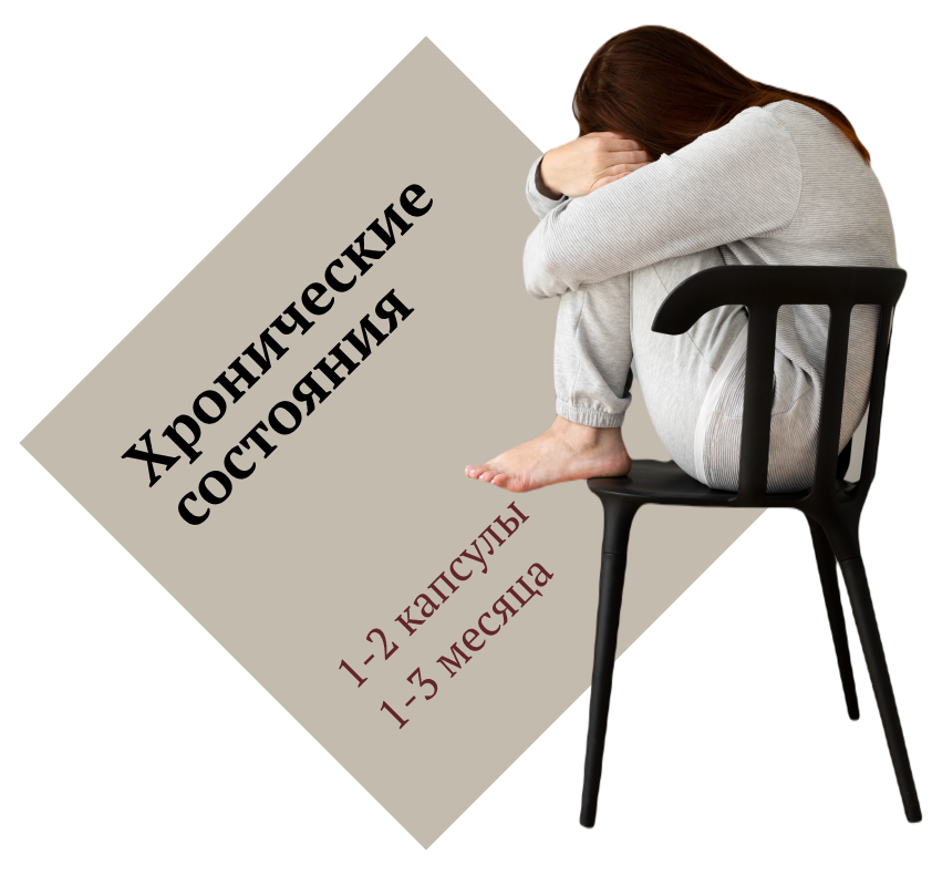 хроническая усталость