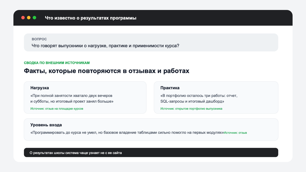 Ответ нейросети о курсе, где процитированы отзывы и работы выпускников со сторонних площадок