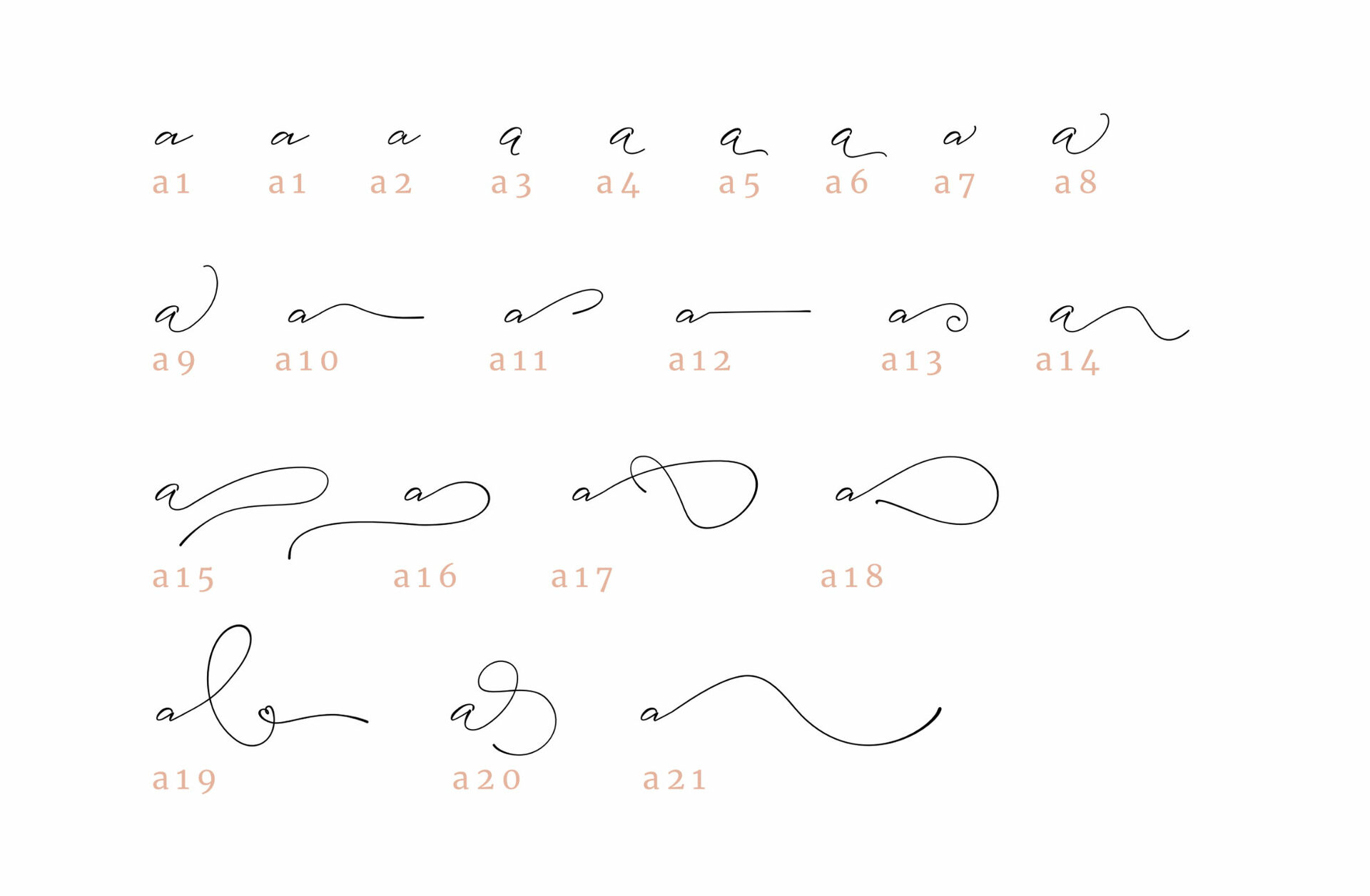 Sophia script, Letter a1, a2, a3...