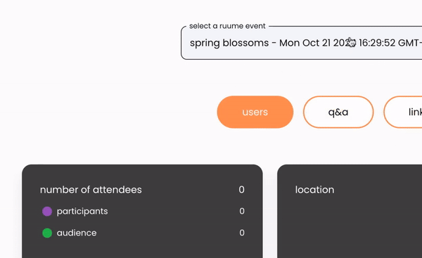 using ruume meeting analytics to review meeting statistics