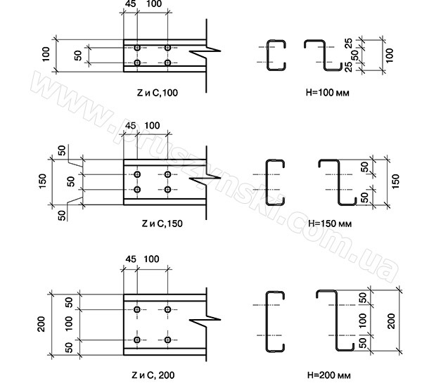 Розташування отворів у профілях типу Z і С