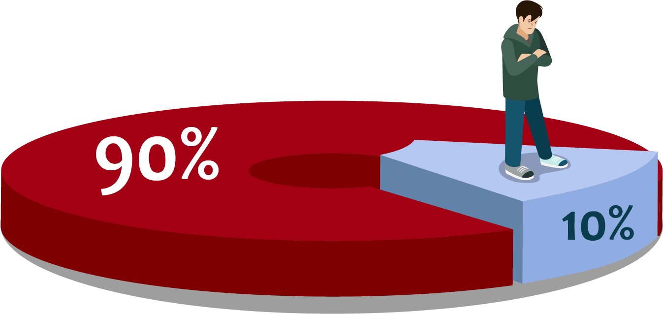 Subconscious statistic 