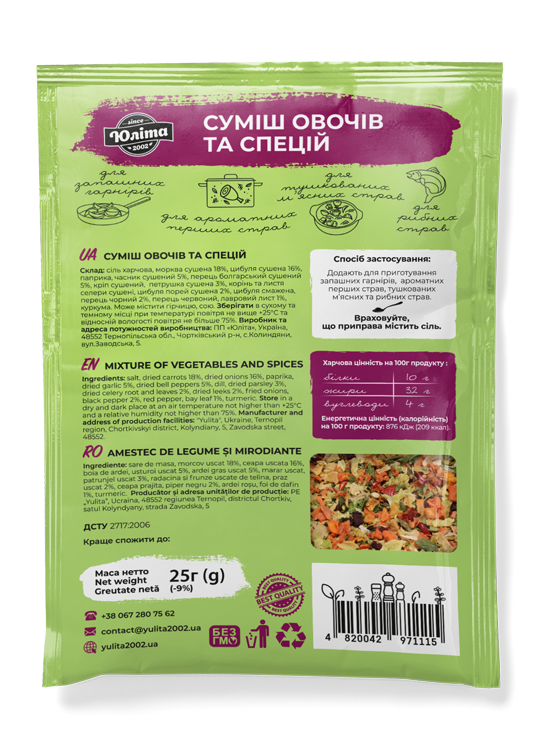 Приправа до плову