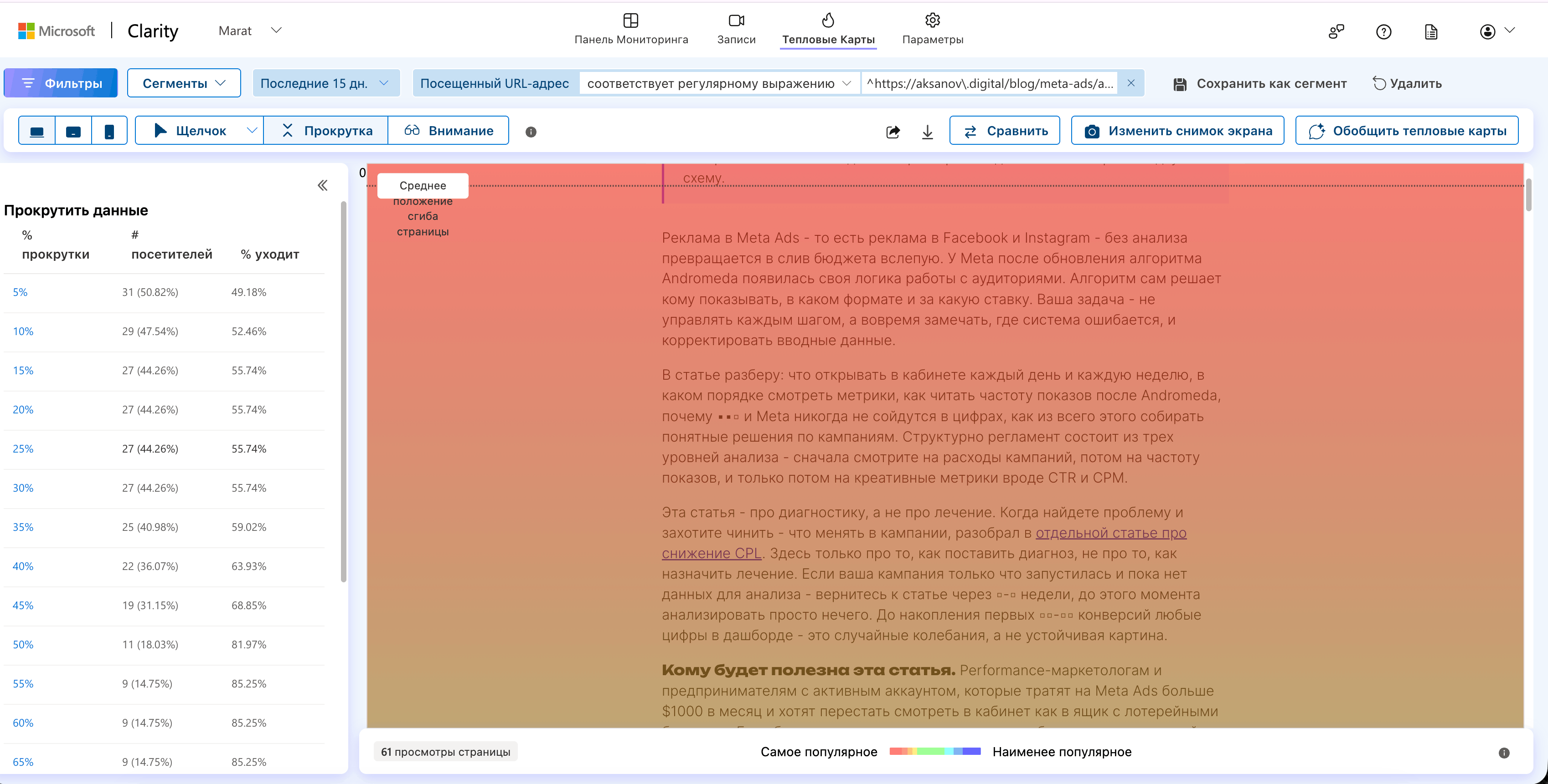 Карта прокрутки в Microsoft Clarity