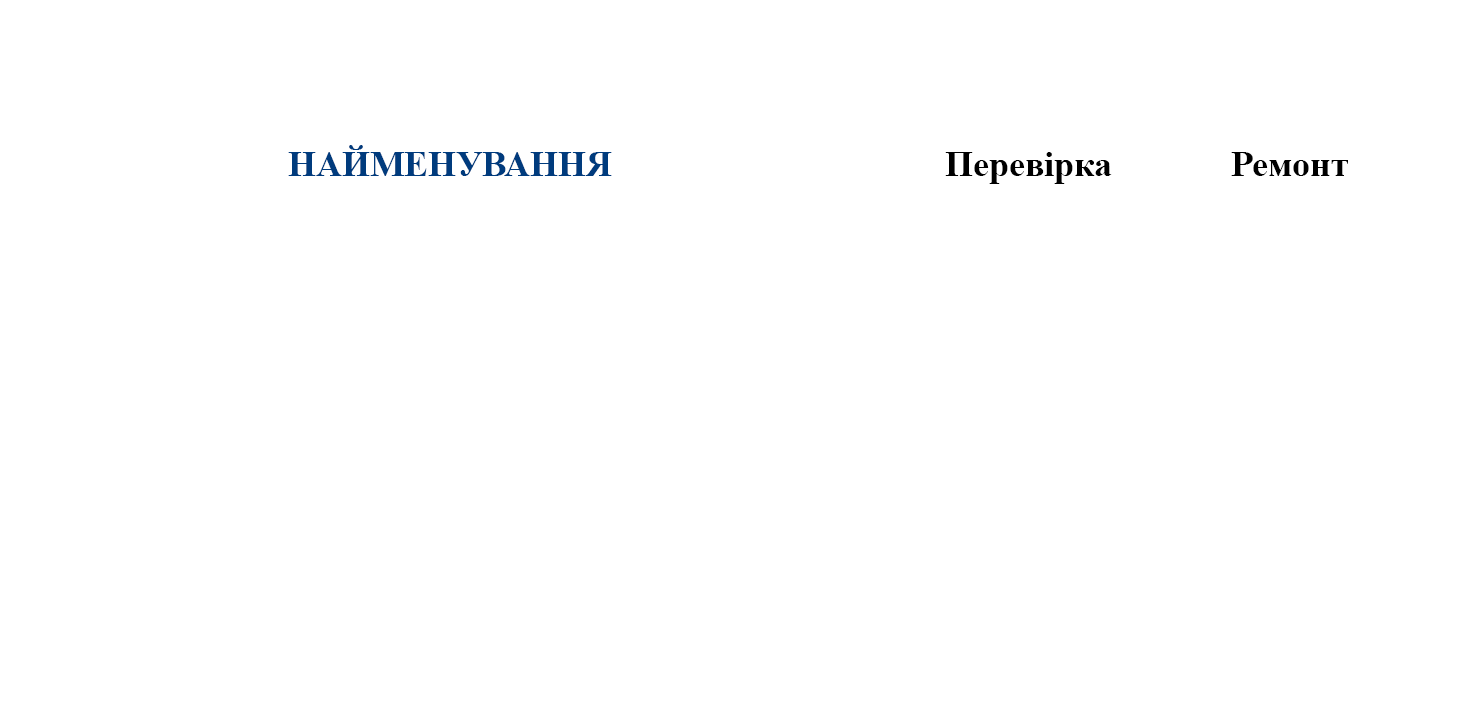 Ремонт ТНВД