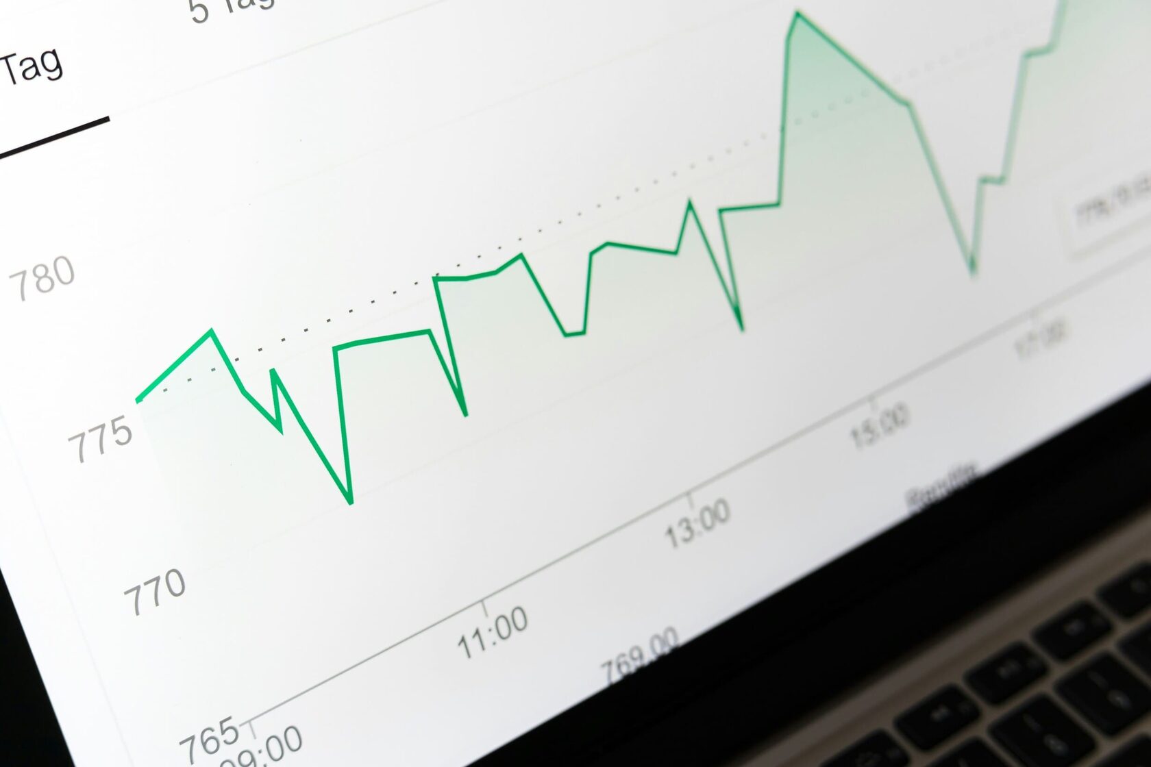 Brand Protection for Trading