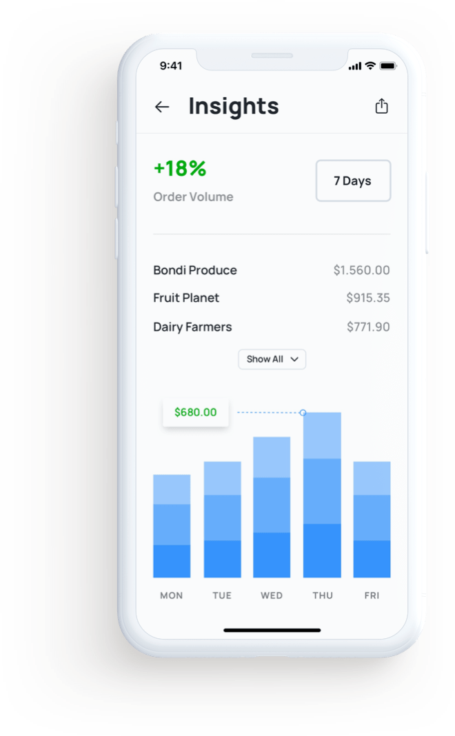 Analytics list UI design