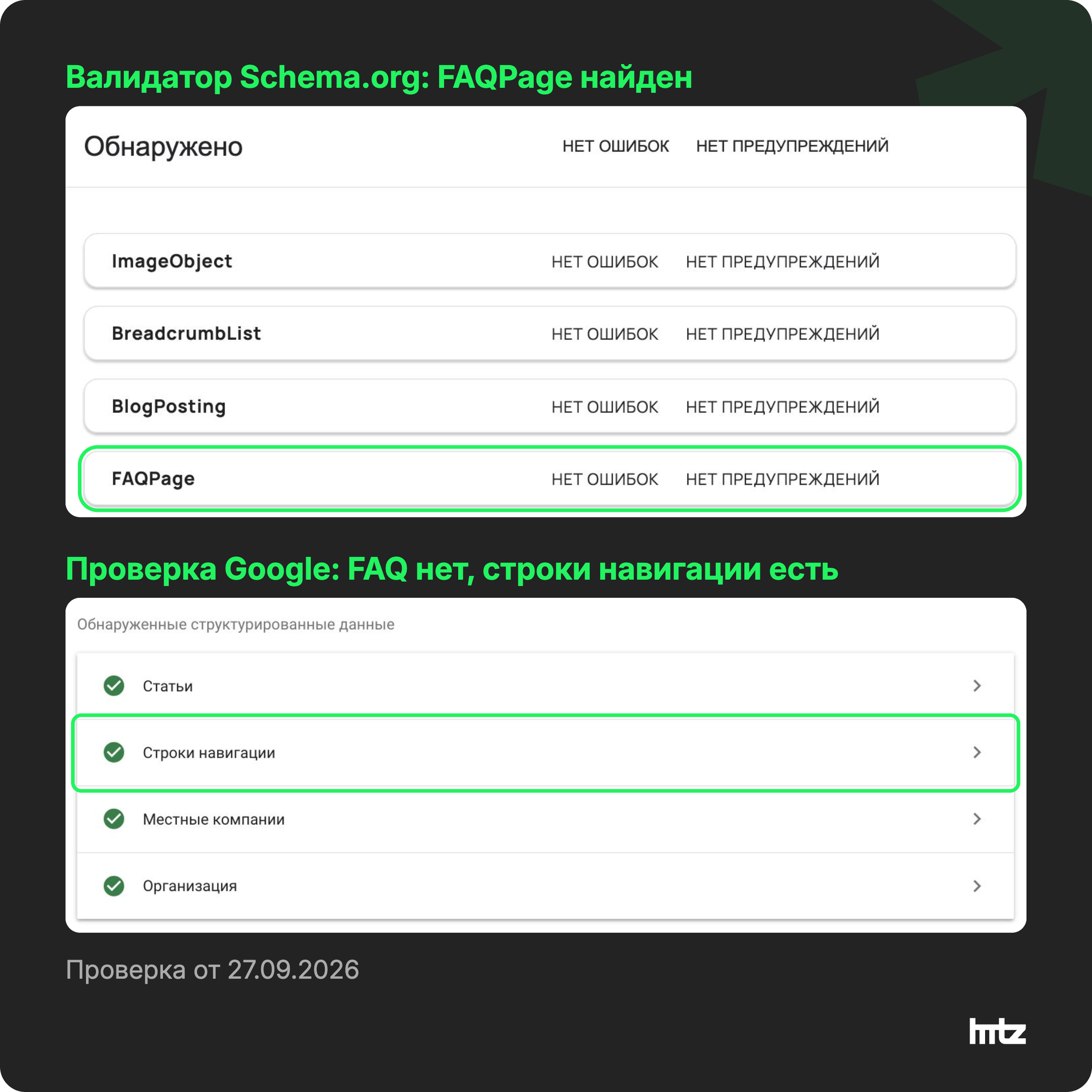 Одна статья в двух проверках: валидатор Schema.org видит FAQPage, в проверке Google FAQ нет, строки навигации есть