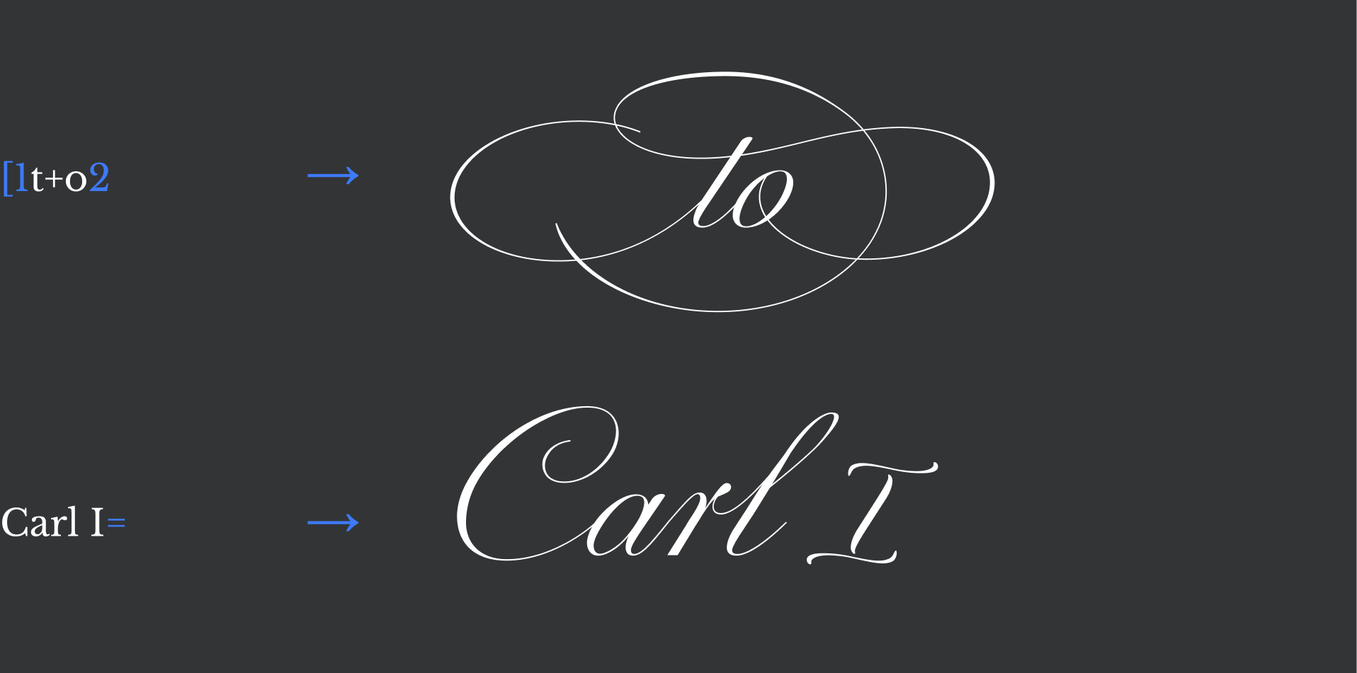 Comparison of standard and stylistic alternates in Beyond Perfection script font for refined calligraphic look.