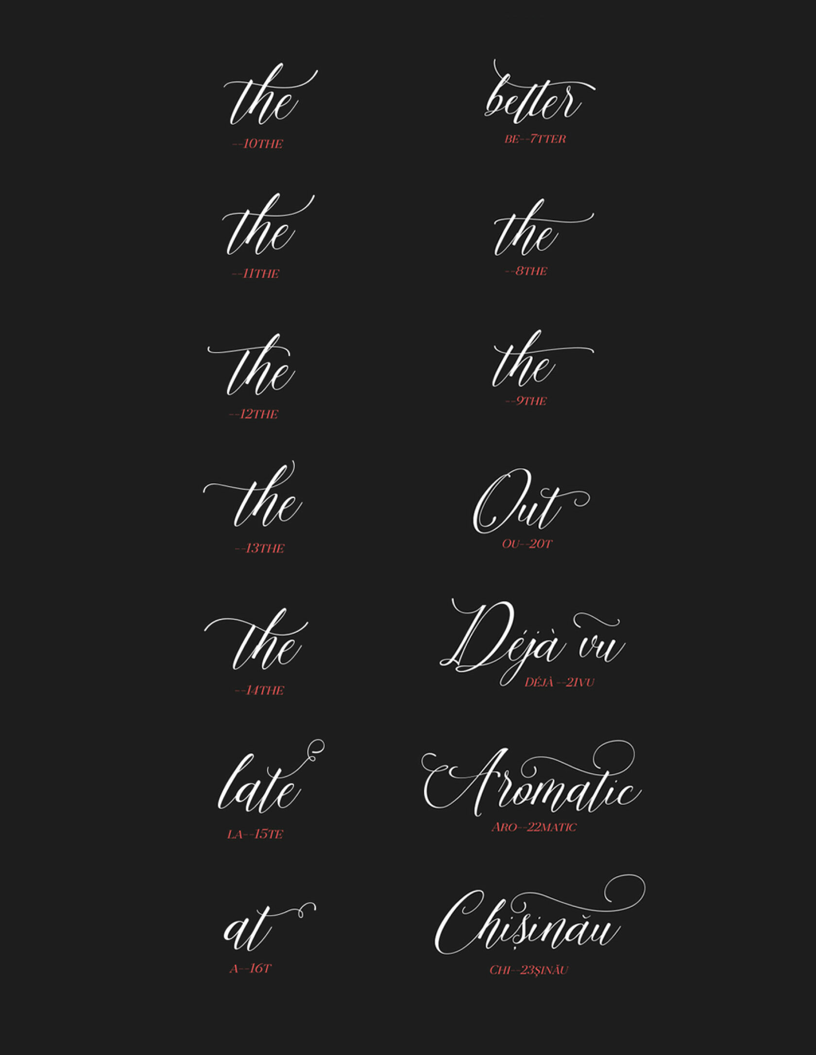 Amelia font script fonts blessed print