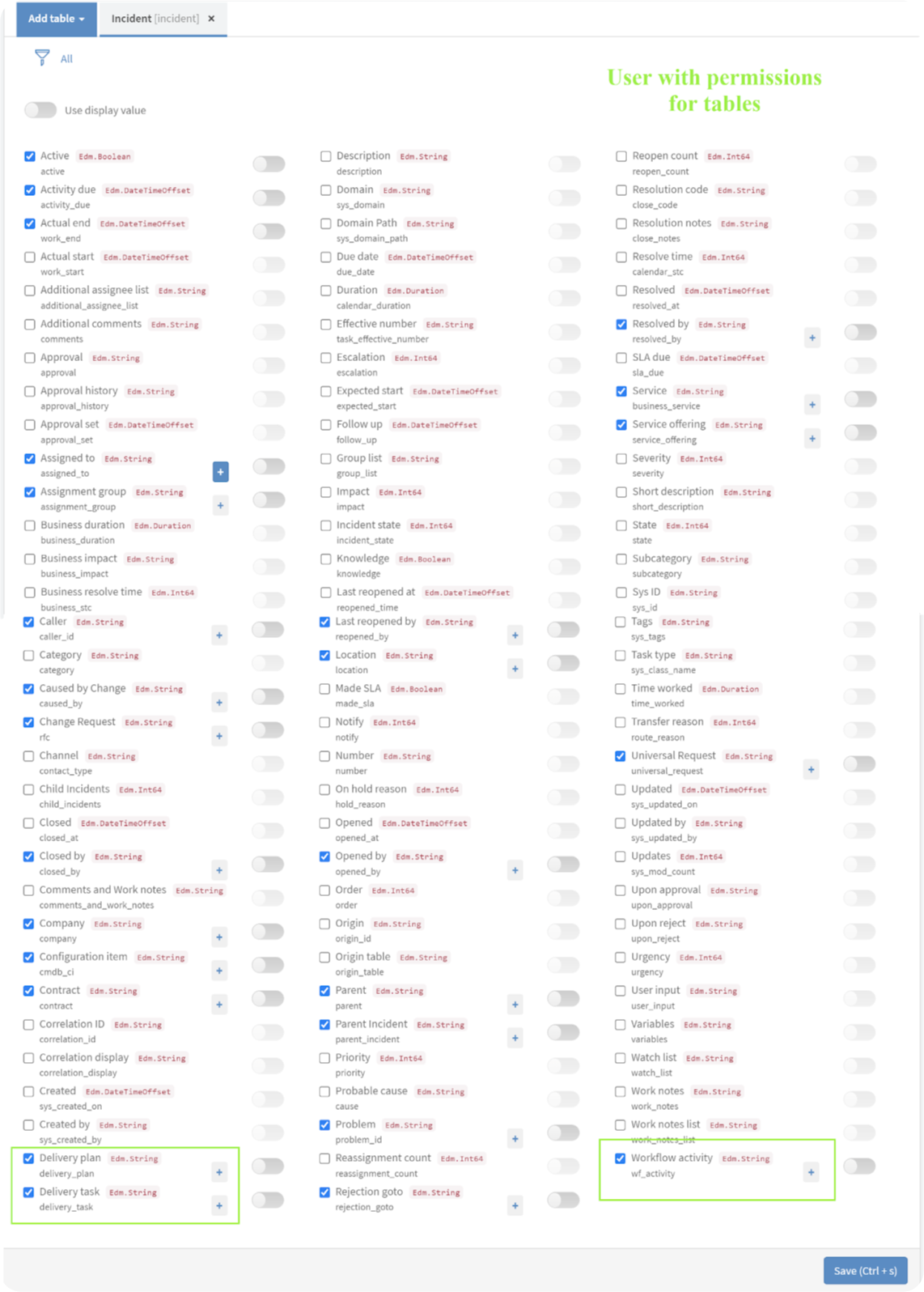 DotWalking in Servicenow Streamline Data Access and Retrieval by
